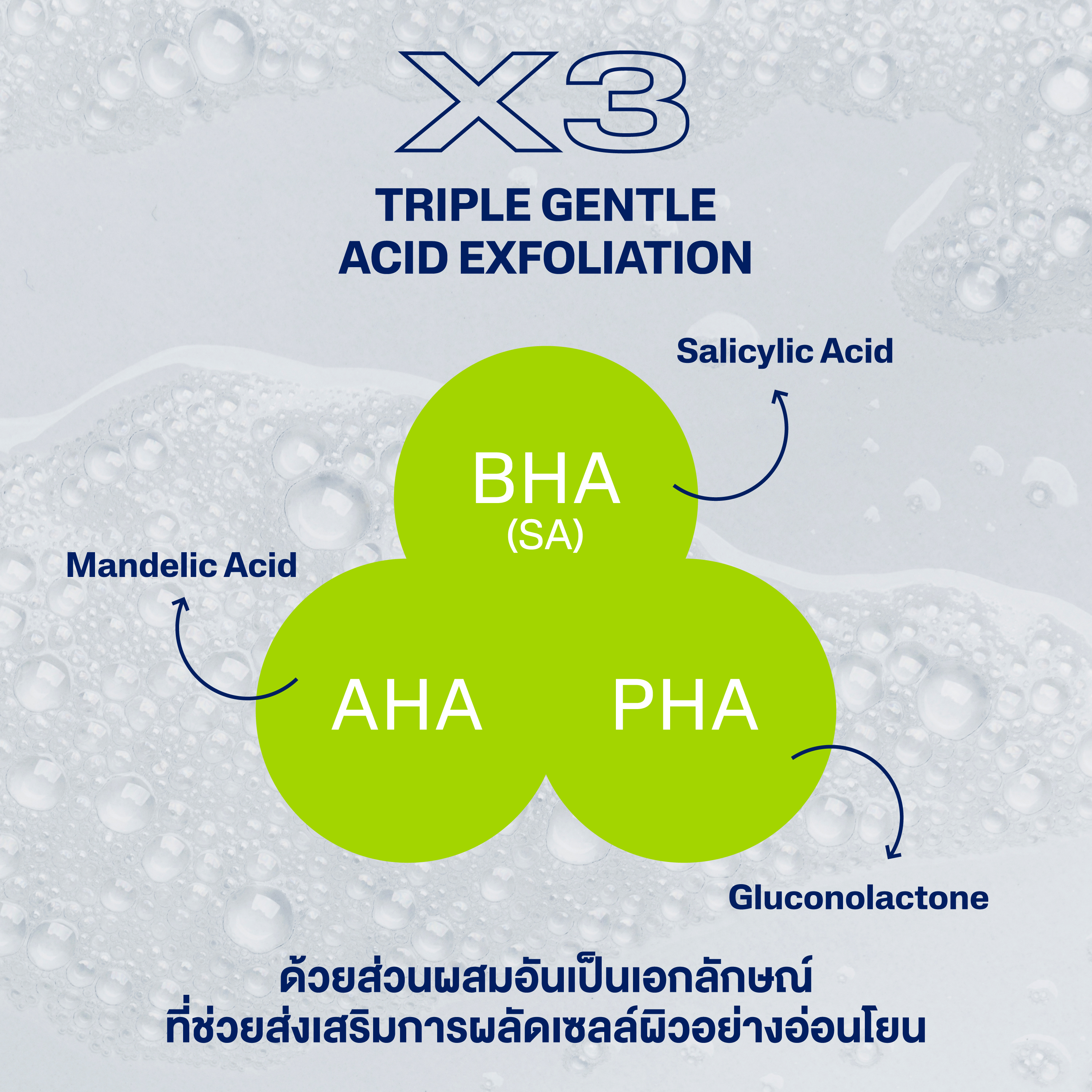 Cetaphil Gentle Exfoliating SA Cleanser 
                    Ingredients